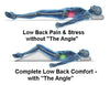 The Angle™  - Patented Geometry