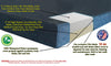Memory Foam / GEL Memory Foam Pet Bed - Extra Large for Big Dogs & Bigger Dogs
